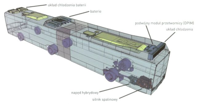 hybryda-schemat