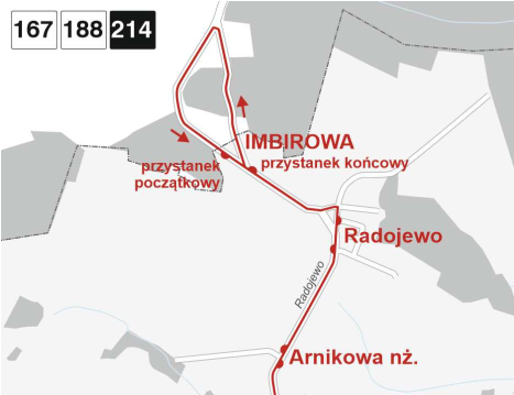Schemat przejazdu autobusów linii 167, 188 i 214 na obszarze Radojewa.