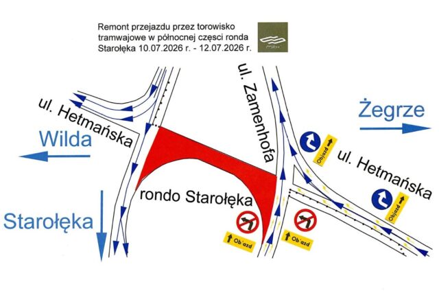 Schemat organizacji ruchu - rondo Starołęka